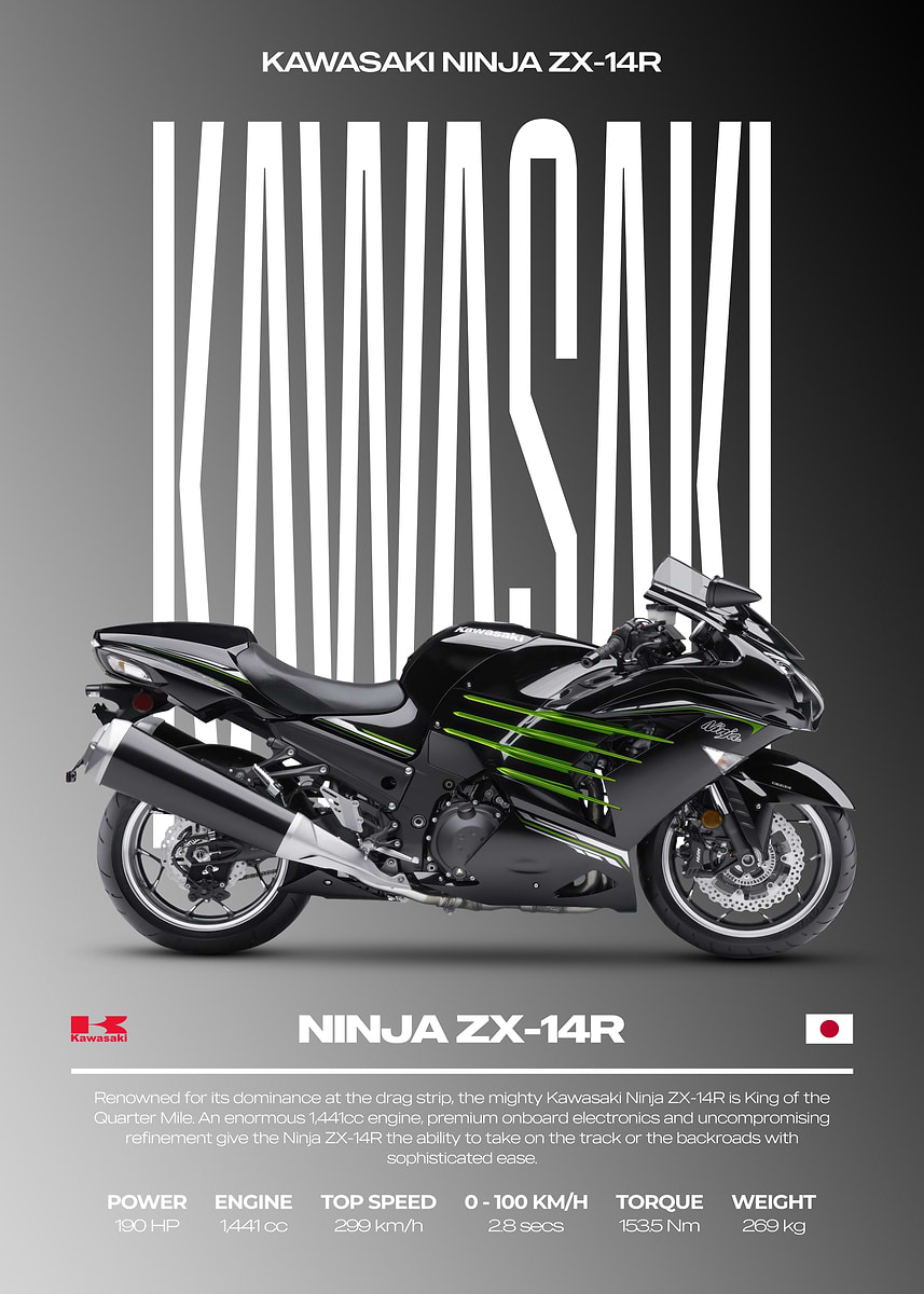 Kawasaki Ninja ZX-14R Motorcycle Poster' Poster, picture, metal