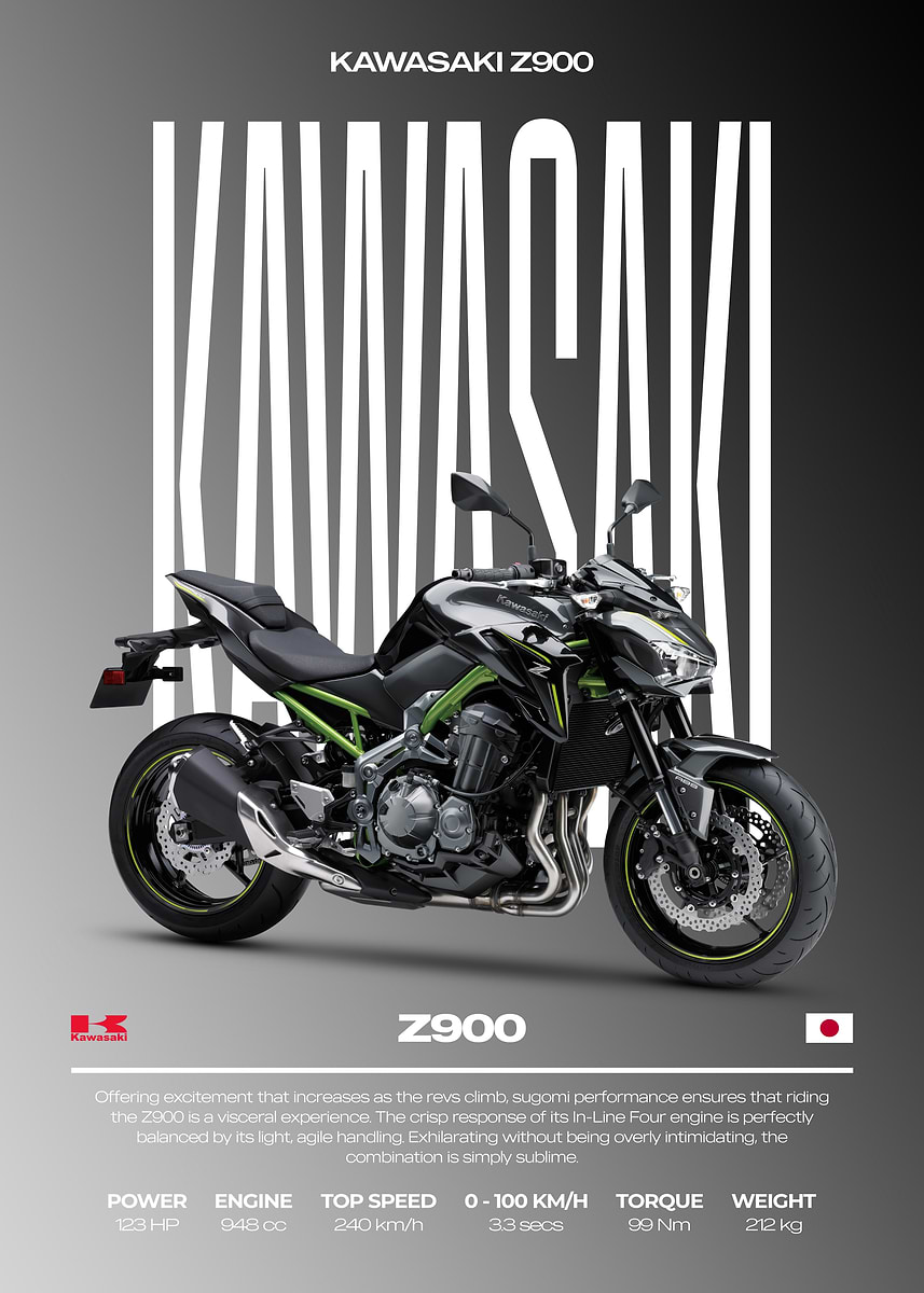 Kawasaki Z900 Motorcycle Poster' Poster, picture, metal print