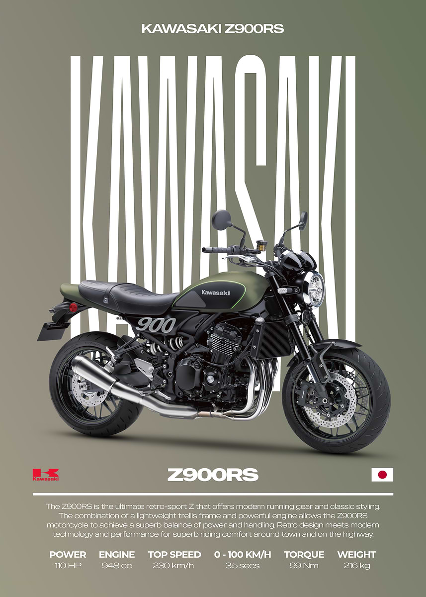Kawasaki Z900RS Motorcycle Poster' Poster, picture, metal print