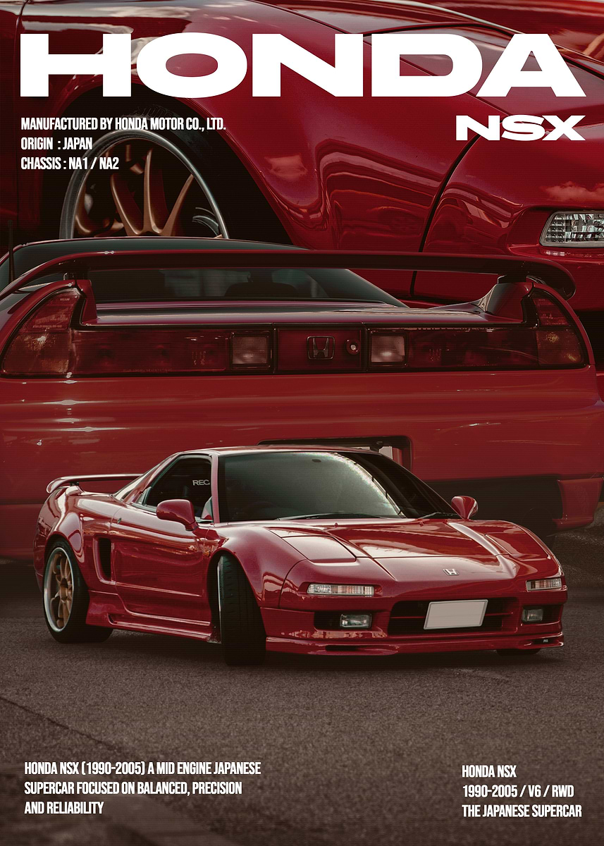 その他 From S800 to NSX 50 Honda Posters Acura_NSX_Generations__Side_Pr