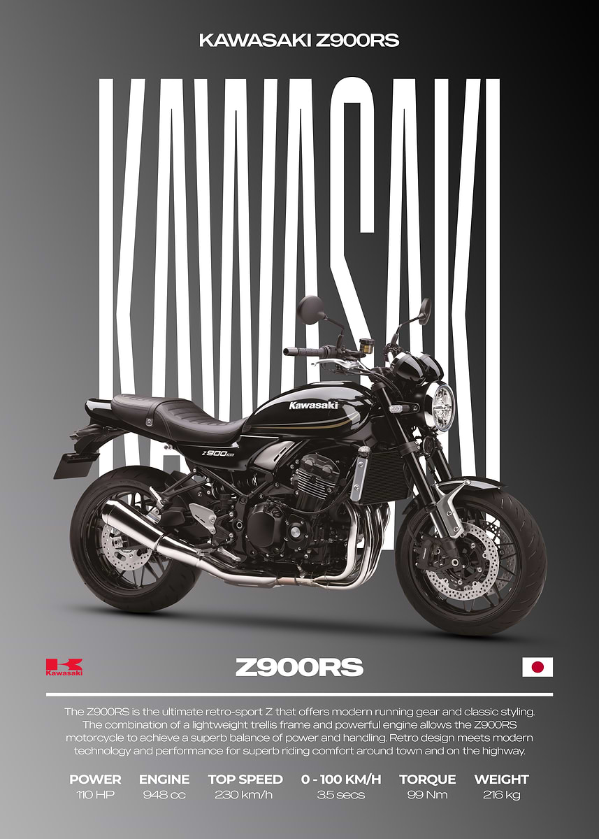 Kawasaki Z900RS Motorcycle Poster' Poster, picture, metal print