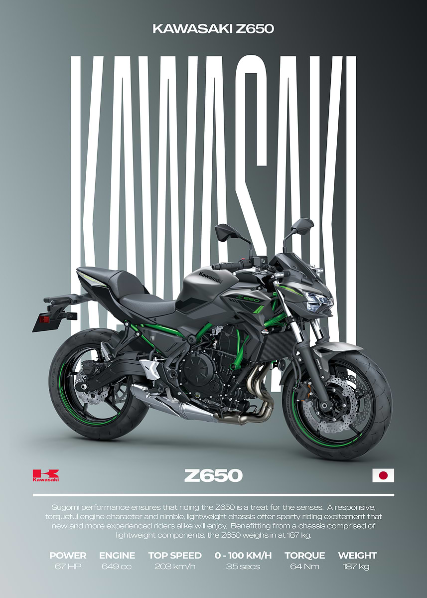 Kawasaki Z650 Motorcycle Poster' Poster, picture, metal print