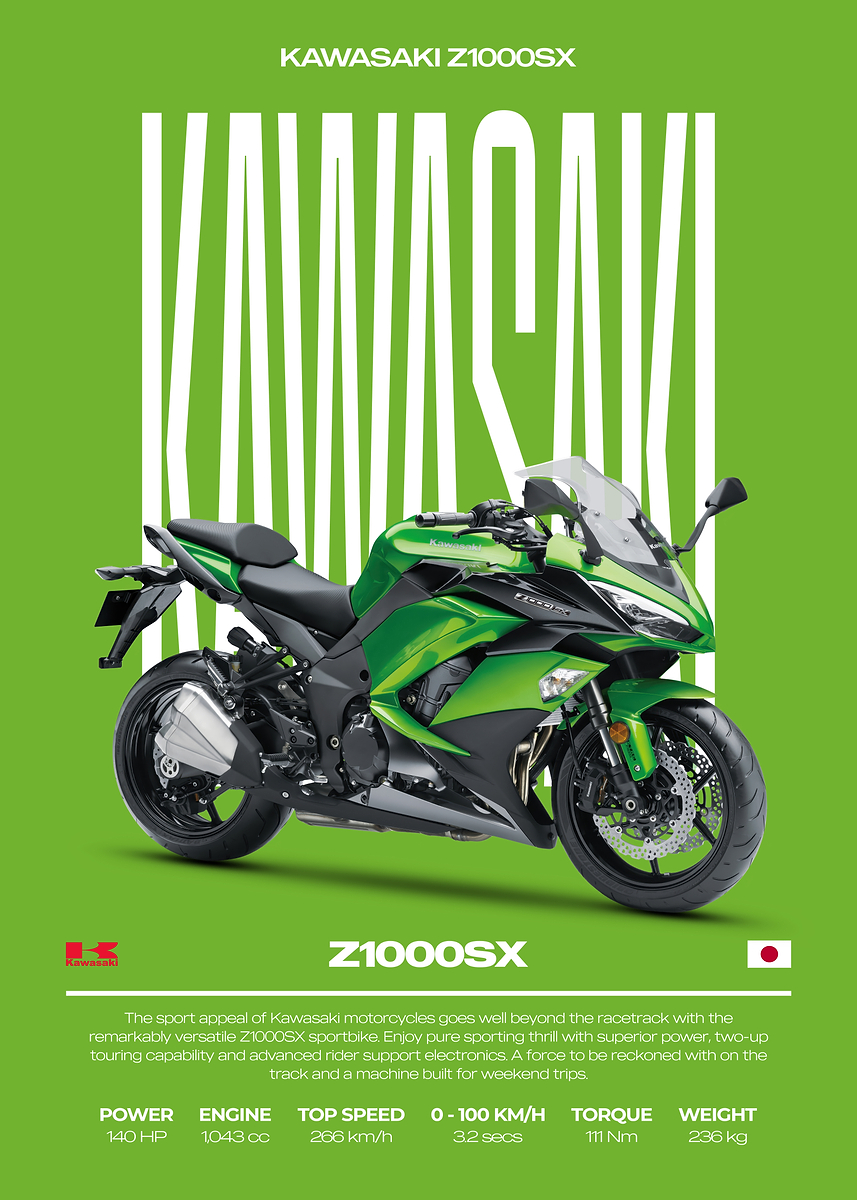 Kawasaki Z1000SX Motorcycle Poster' Poster, picture, metal print