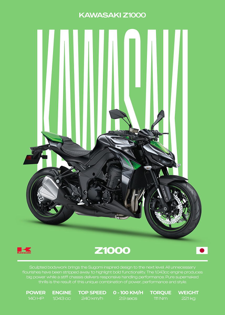 Kawasaki Z1000 Motorcycle Poster Poster, Picture & Metal Print