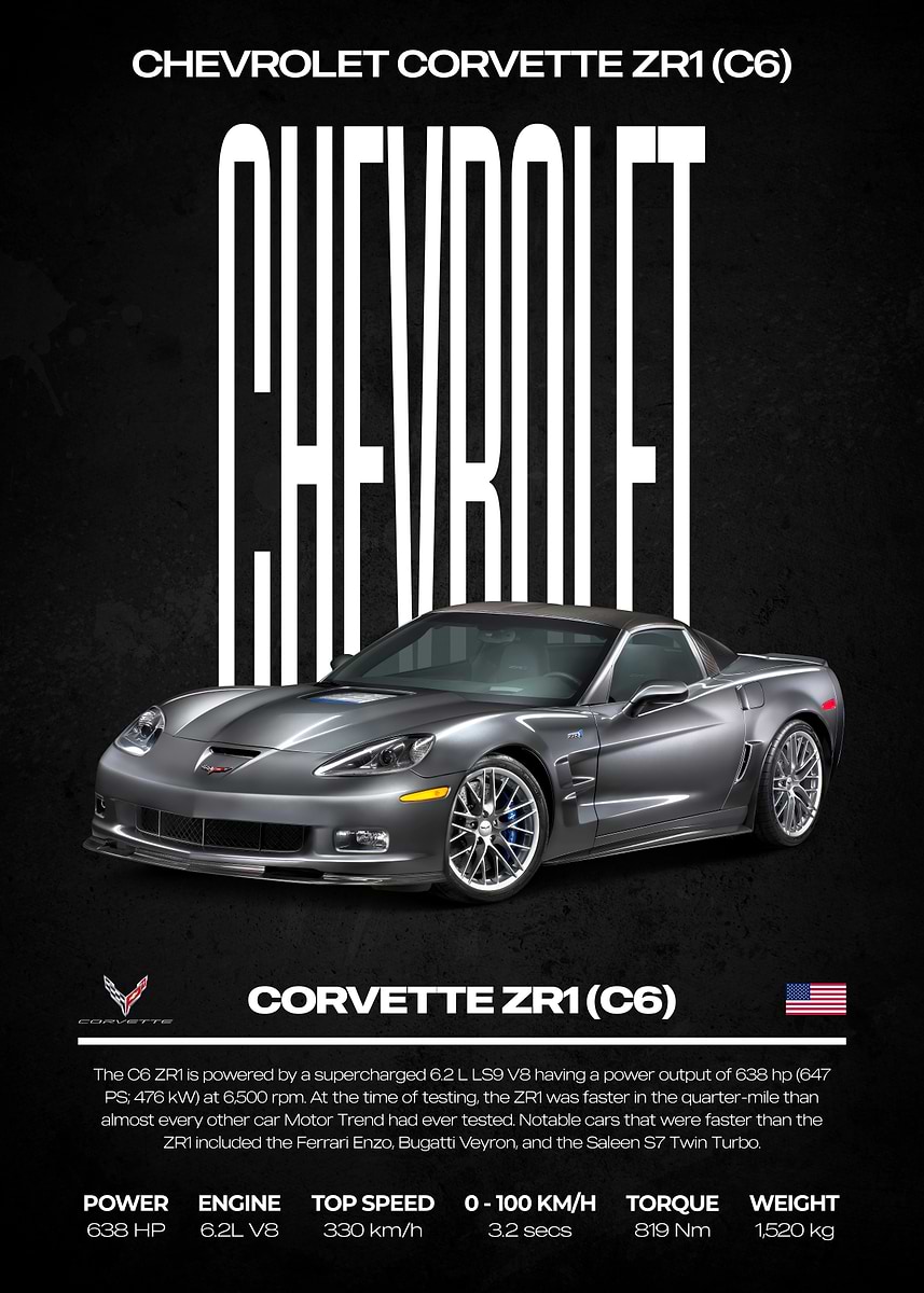 Chevrolet Corvette ZR1 (C6) Poster' Poster, picture, metal print
