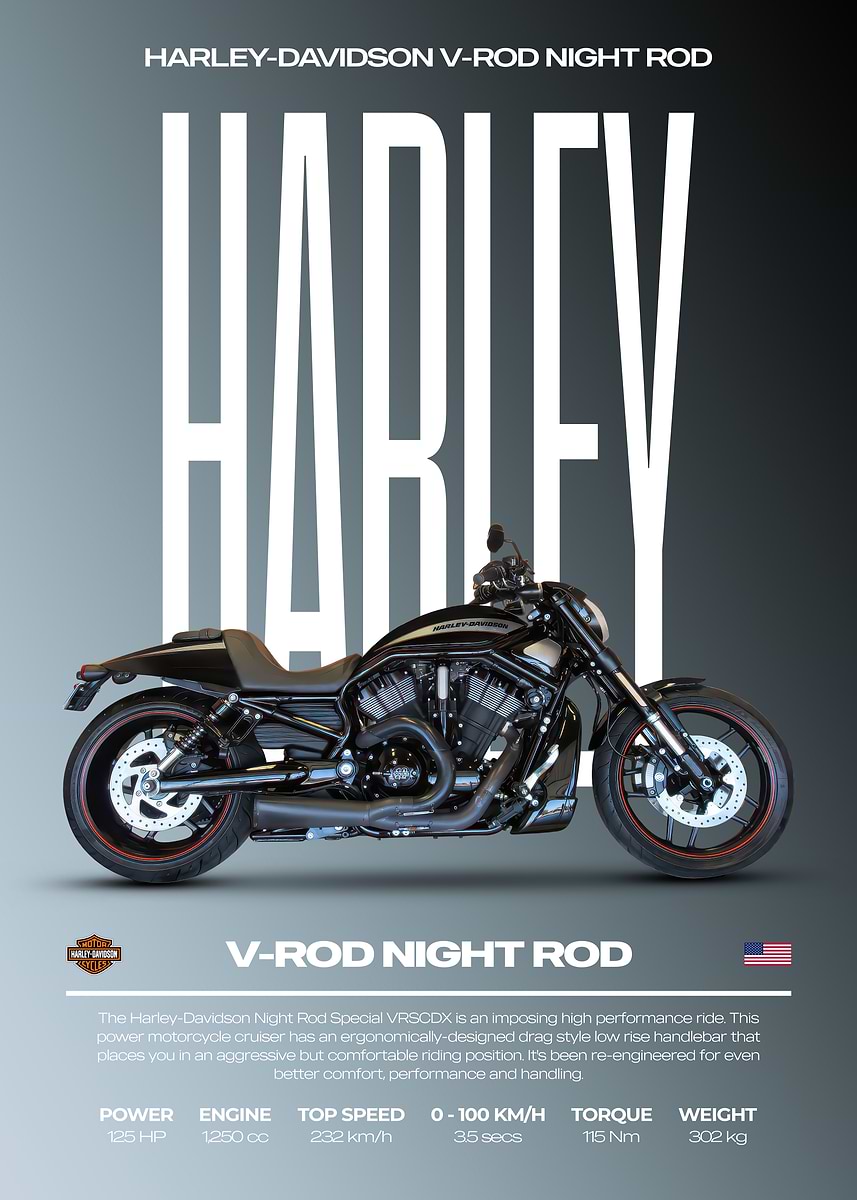 Harley Davidson V-Rod Night Rod Motorcycle Poster' Poster, picture