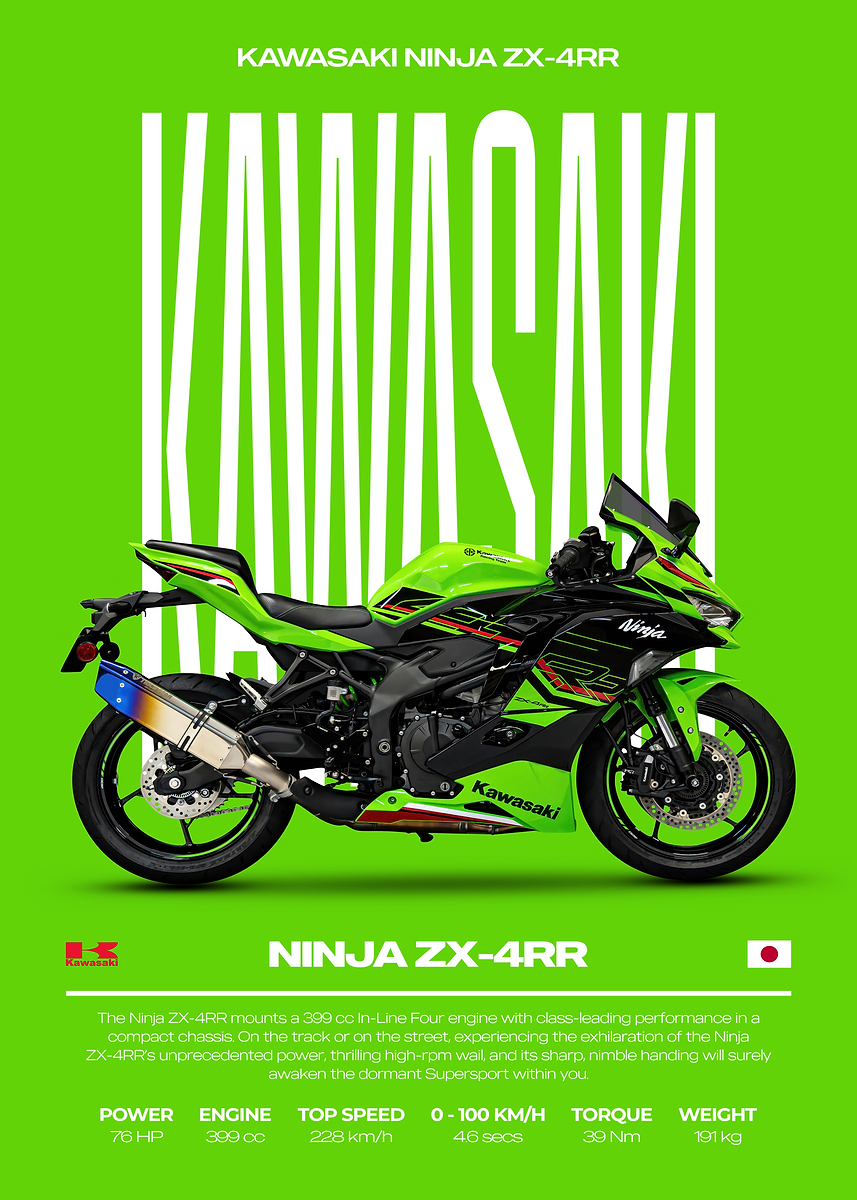 MTY ポスター Kawasaki Ninja ZX-4RR Motorcycle Poster' Poster