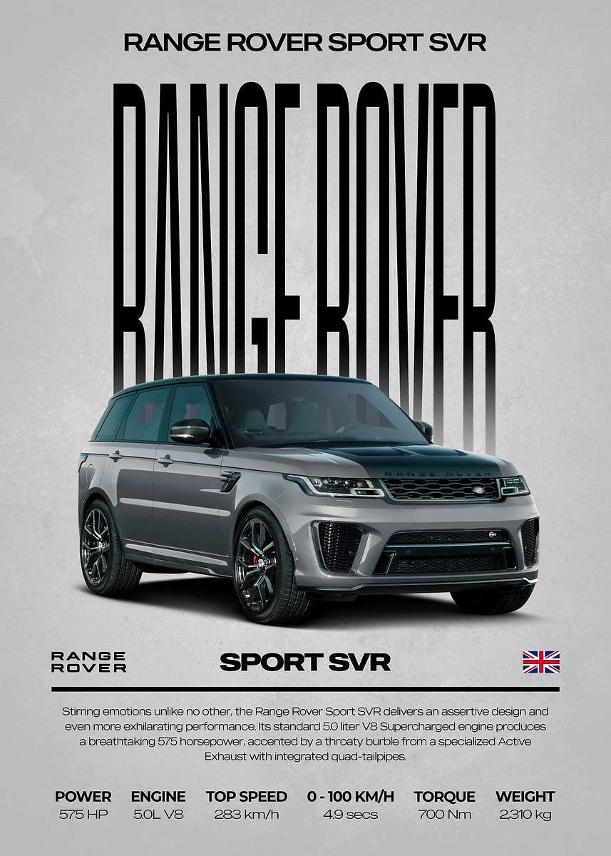 Car Post Rang Rover Design 'Range Rover Sport SVR Car Poster' Poster, picture, metal print, paint ...
