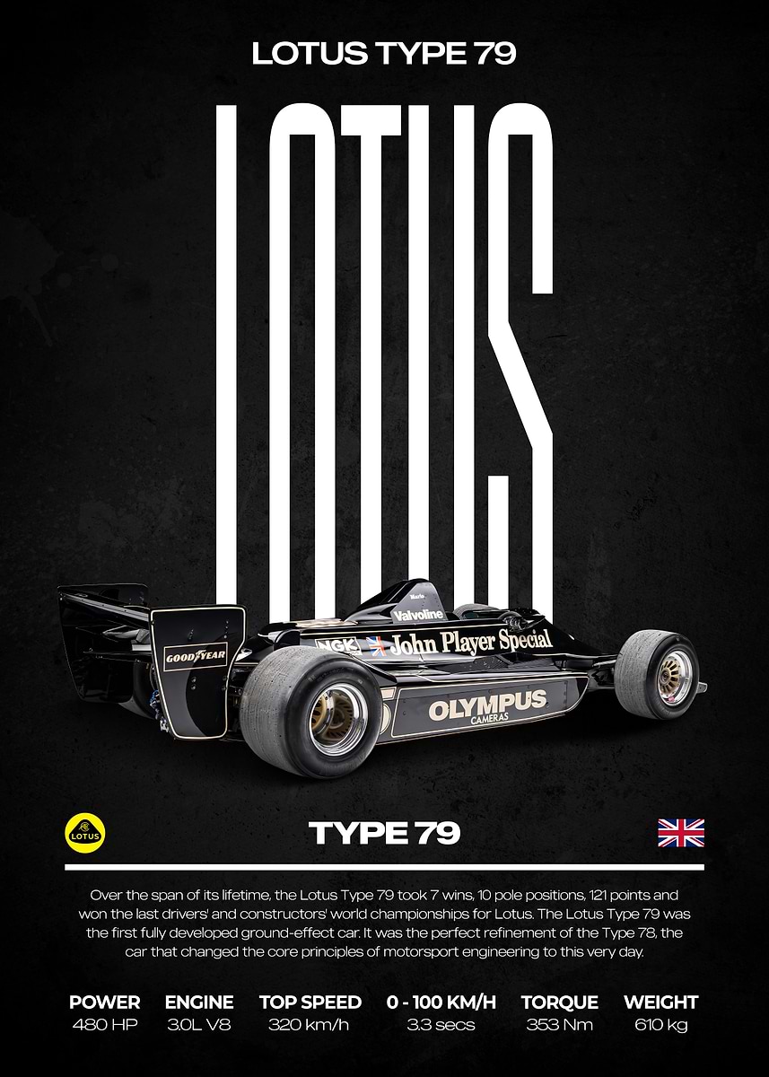 'Lotus Type 79 Racing Car Poster' Poster, picture, metal print, paint ...