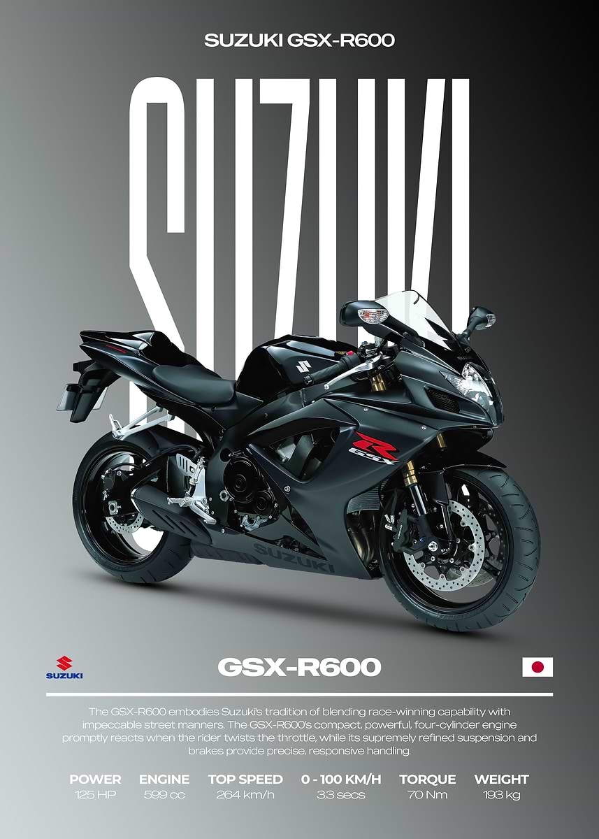 'Suzuki GSX-R600 Motorcycle Poster' Poster, picture, metal print, paint ...