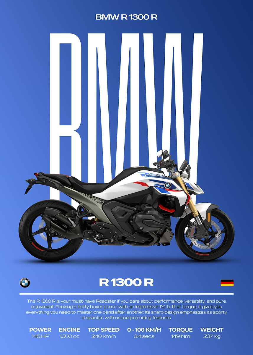 'BMW R 1300 R Motorcycle Poster' Poster, picture, metal print, paint by ...