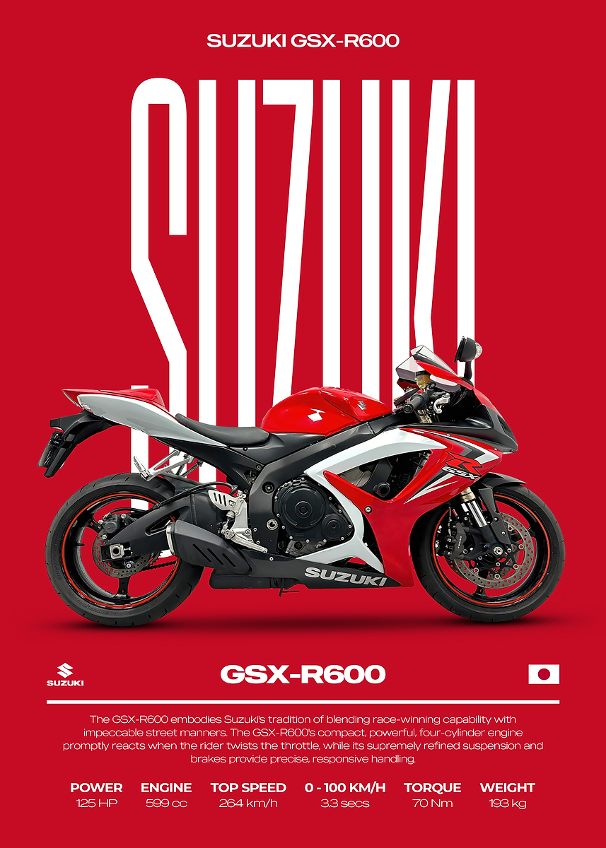 'Suzuki GSX-R600 Motorcycle Poster' Poster, picture, metal print, paint ...