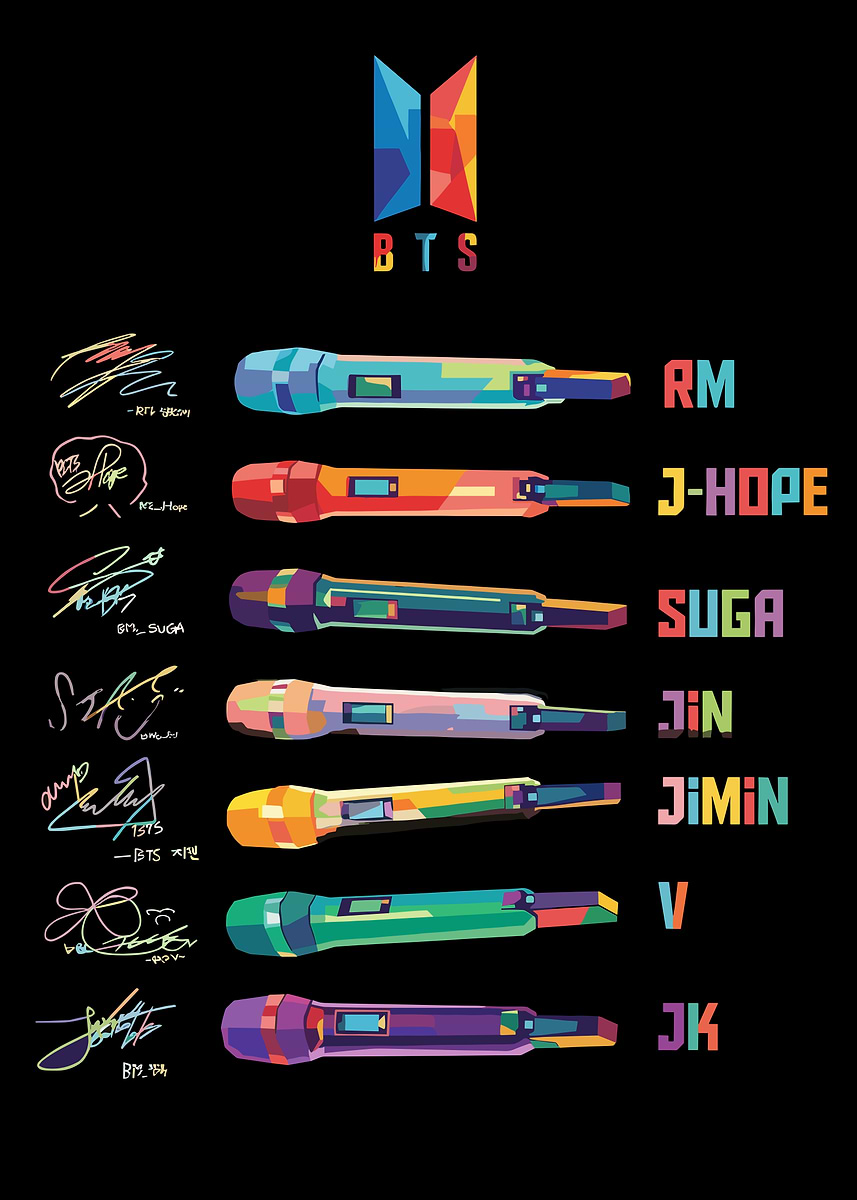 'BTS Microphones and Signatures Pop Art' Poster, picture, metal print ...