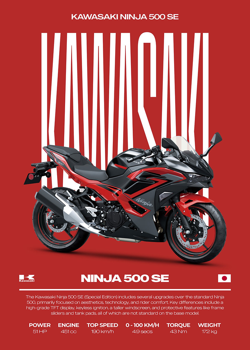 Kawasaki Ninja 500 SE Motorcycle Poster' Poster, picture, metal