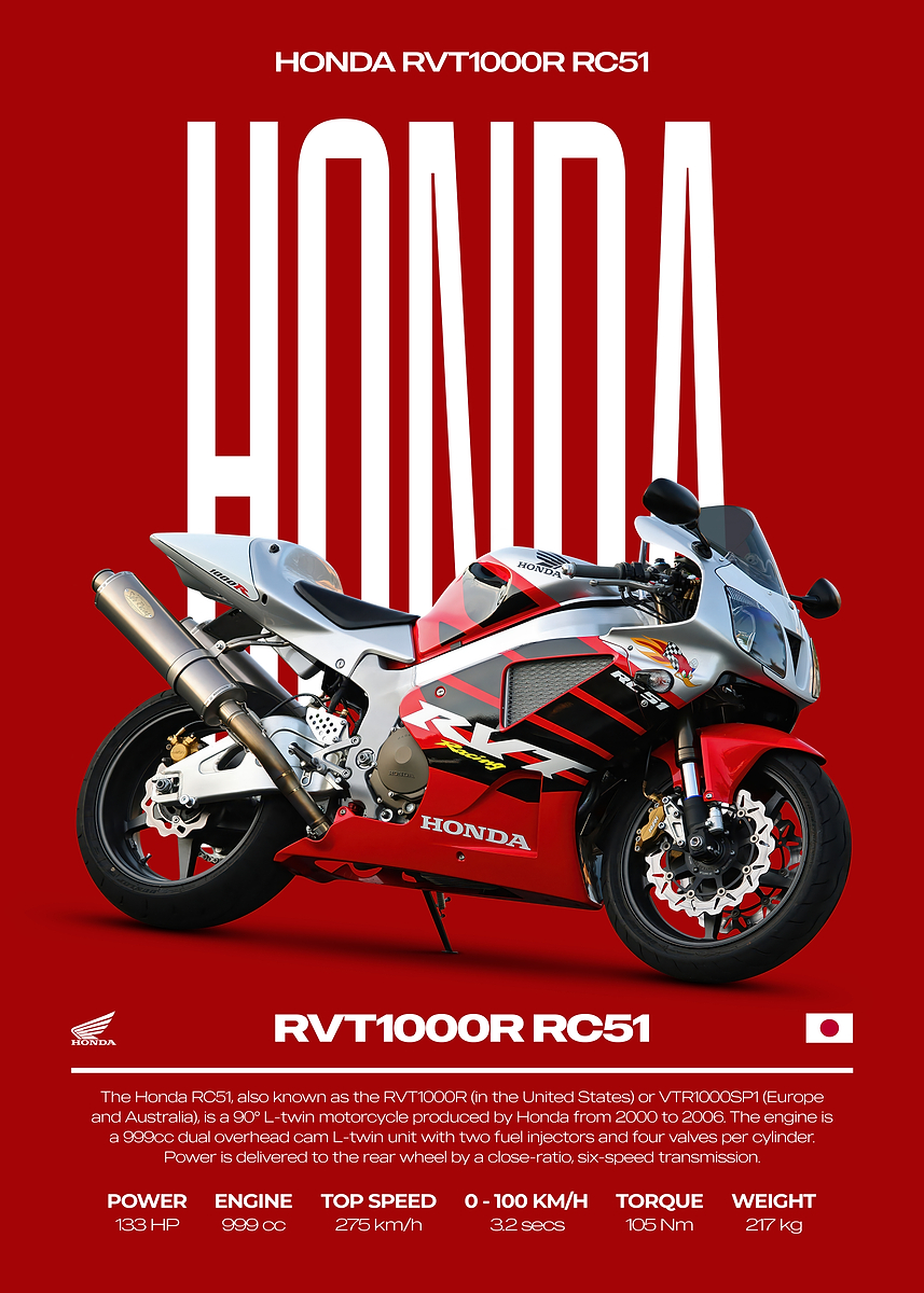 Honda RVT1000R RC51 Motorcycle Poster Poster, Picture & Metal