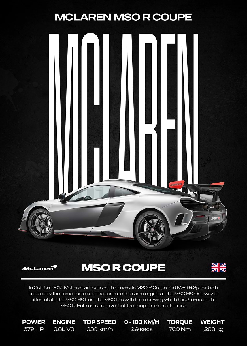 'McLaren MSO R Coupe Poster' Poster, picture, metal print, paint by ...