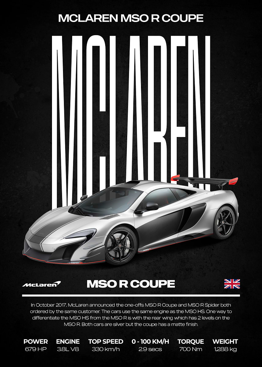 'McLaren MSO R Coupe Poster' Poster, picture, metal print, paint by ...