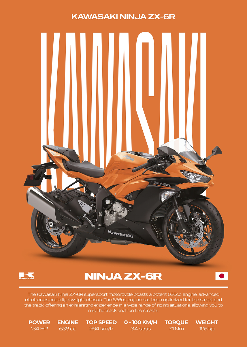 Kawasaki Ninja ZX-6R Motorcycle Poster' Poster, picture, metal