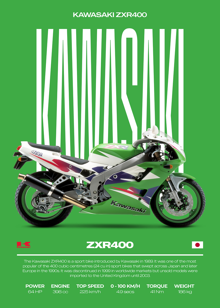 Kawasaki ZXR400 Motorcycle Poster' Poster, picture, metal print
