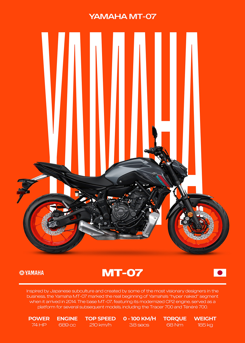 Yamaha MT-07 Motorcycle Poster' Poster, picture, metal print