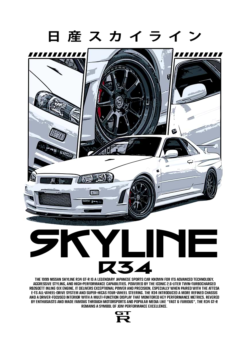 Nissan Skyline R34 GT-R Poster' Poster, picture, metal print