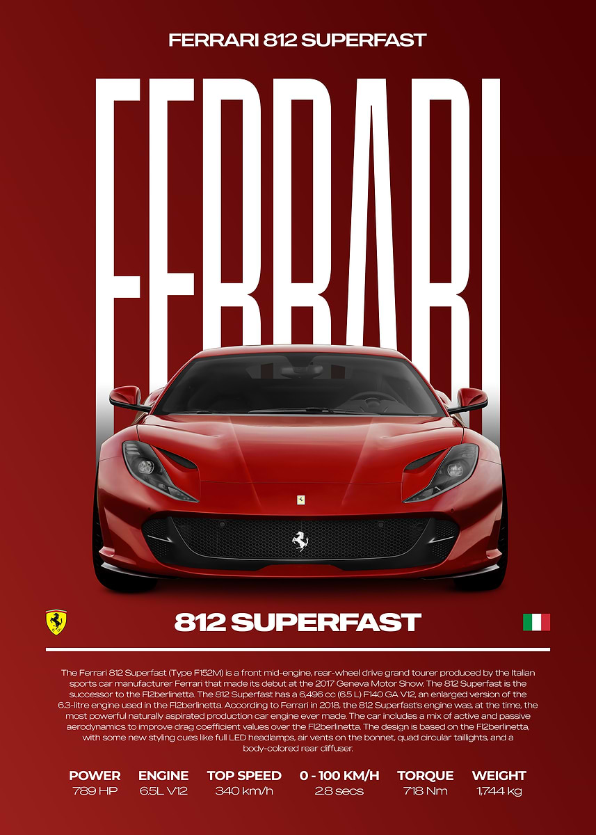 Ferrari 812 Superfast Car Poster' Poster, picture, metal print