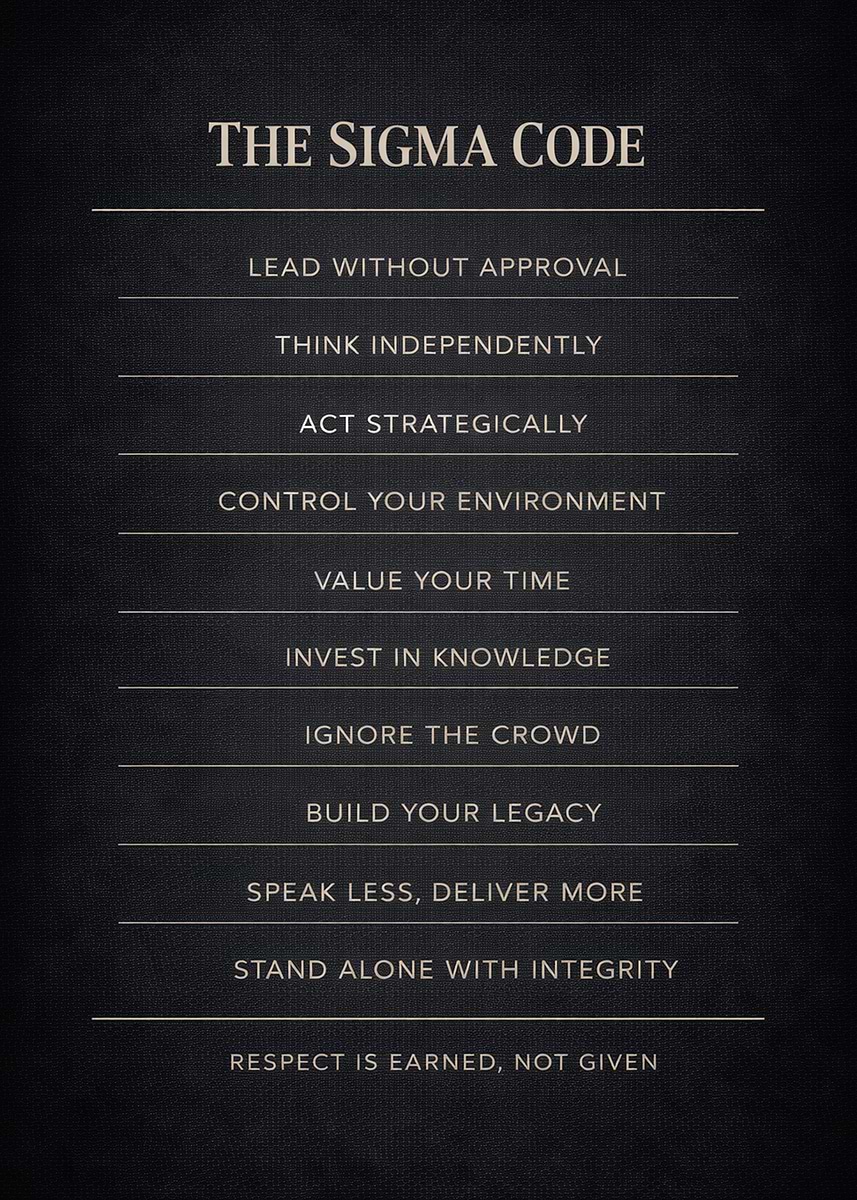 Sigma Code Language Logo Design 'The Sigma Code Motivational Poster' Poster, picture, metal print ...