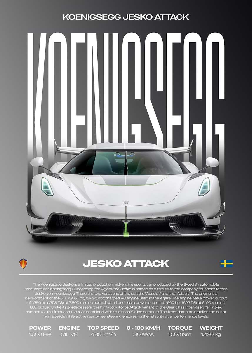 Koenigsegg Jesko Attack Car Poster' Poster, picture, metal print