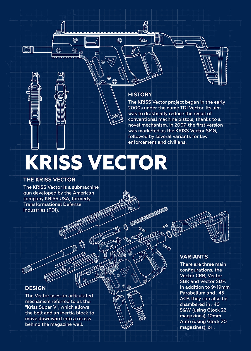 KRISS Vector Blueprint Poster Picture Metal Print Paint By Illust KRISS Vector Blueprint Poster Picture Metal Print Paint By Illust