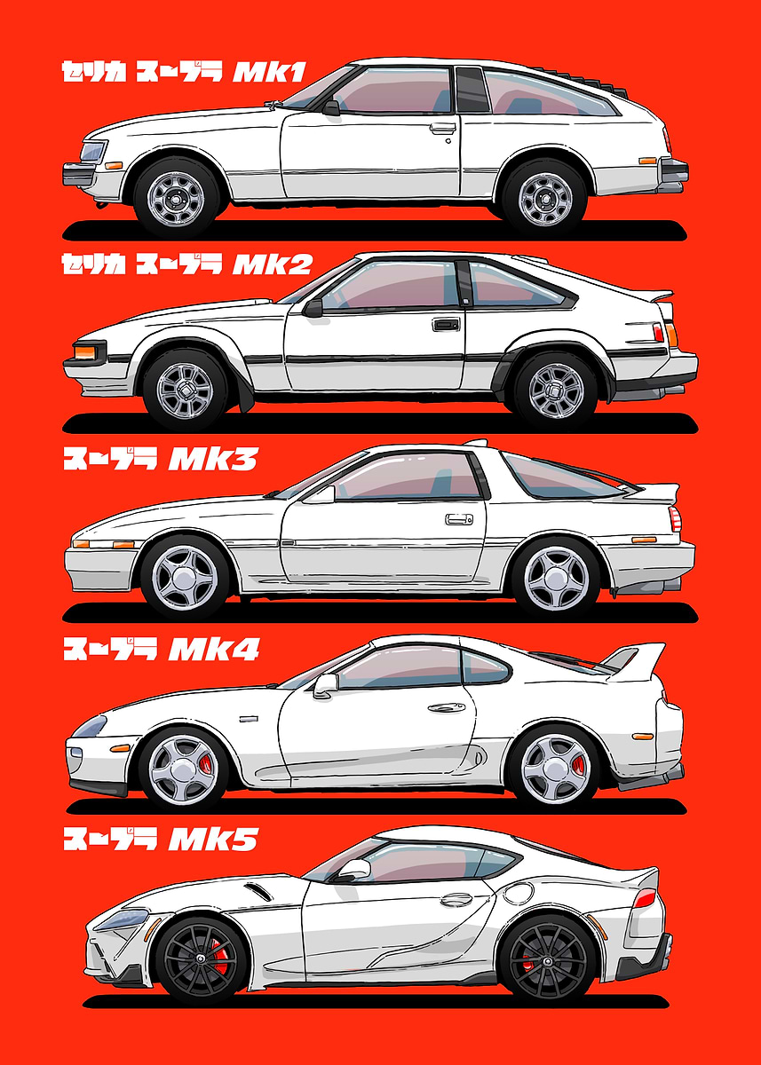 Toyota Supra Generations Poster, Picture & Metal Print – Sports
