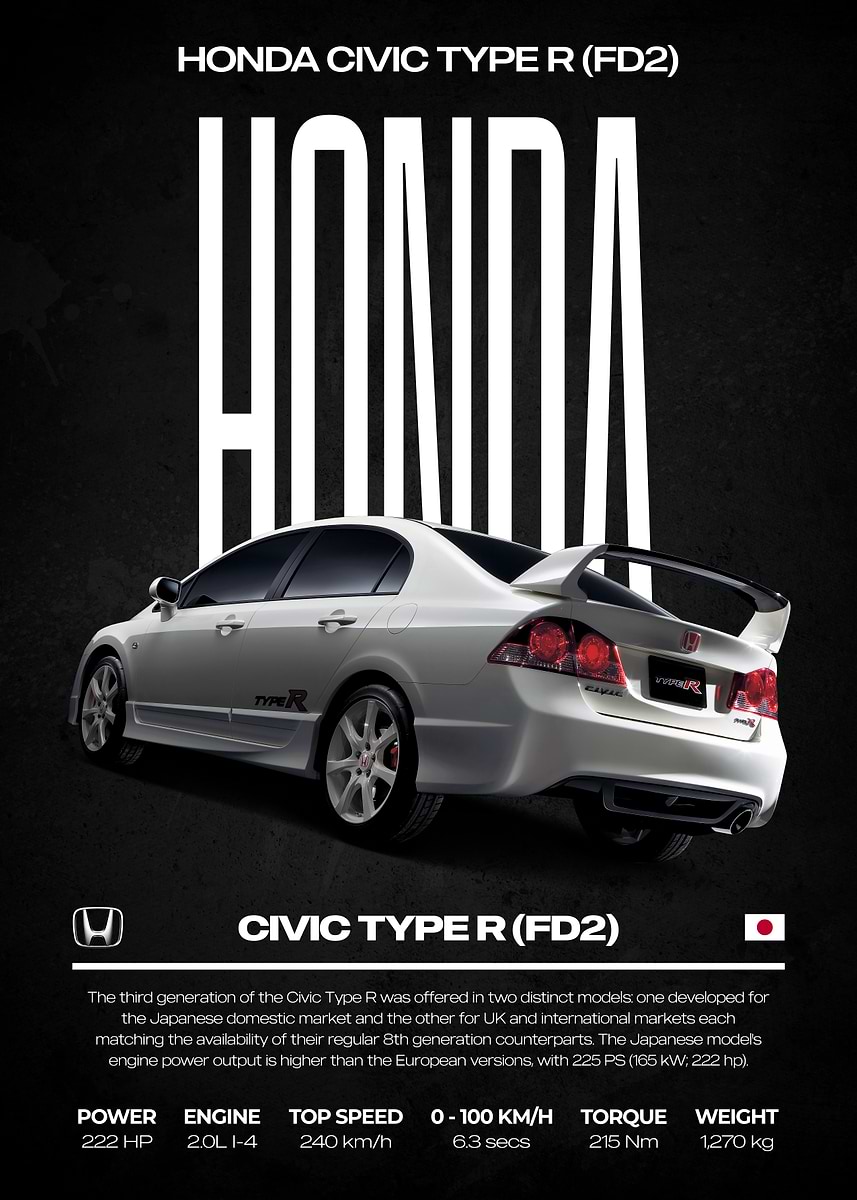 Honda Civic Type R FD2 Poster