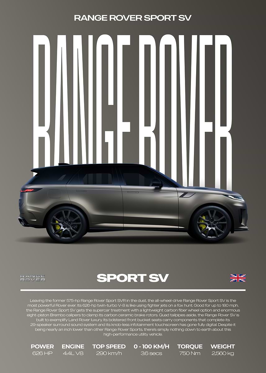 Range Rover Post Card 'Range Rover Sport SV Car Poster' Poster, picture, metal print, paint ...