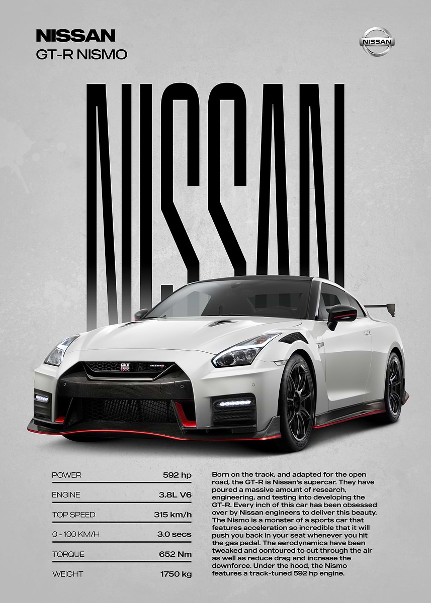 Nissan GT-R Nismo Poster Poster, Picture & Metal Print – Sports