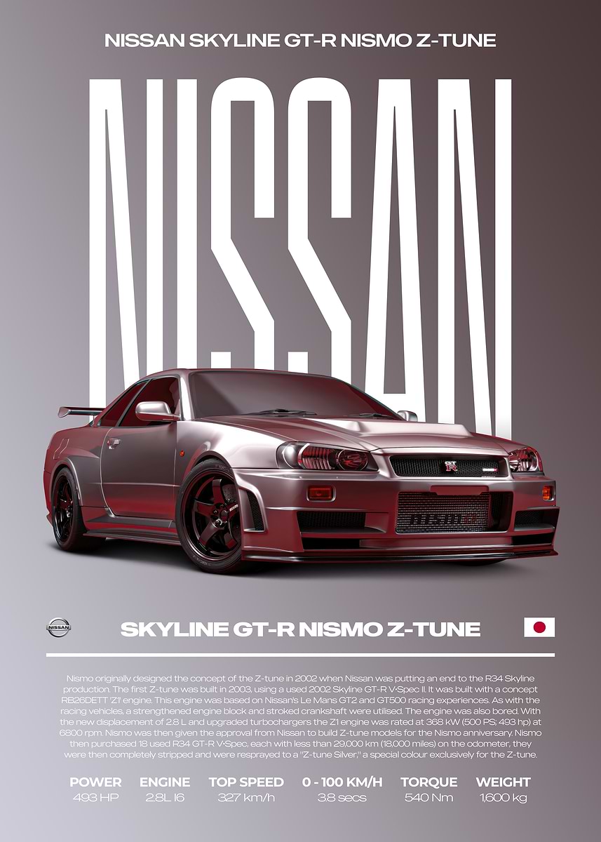 Nissan Skyline GT-R Nismo Z-Tune Car Poster' Poster, picture