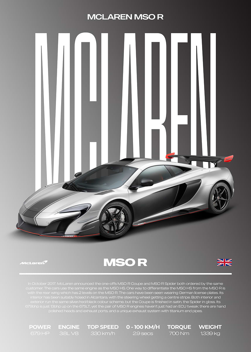 'McLaren MSO R Car Poster' Poster, picture, metal print, paint by Five ...