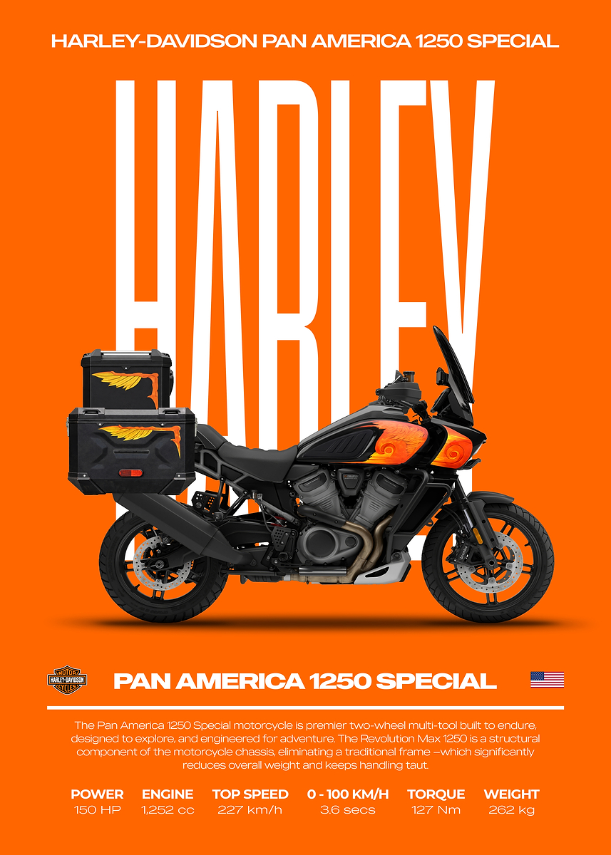 Harley-Davidson Pan America 1250 Special Motorcycle Poster' Poster