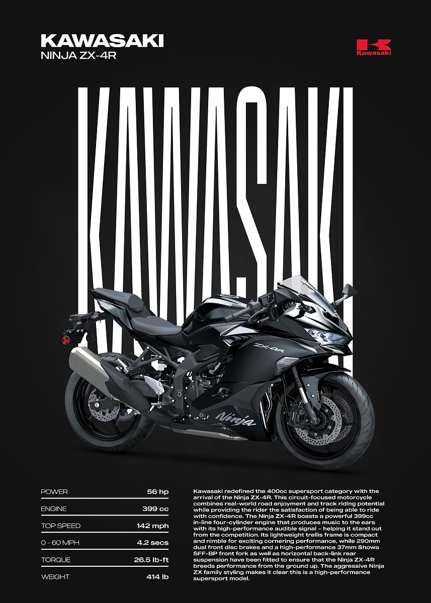 Kawasaki Ninja ZX-4R Motorcycle Poster' Poster, picture, metal