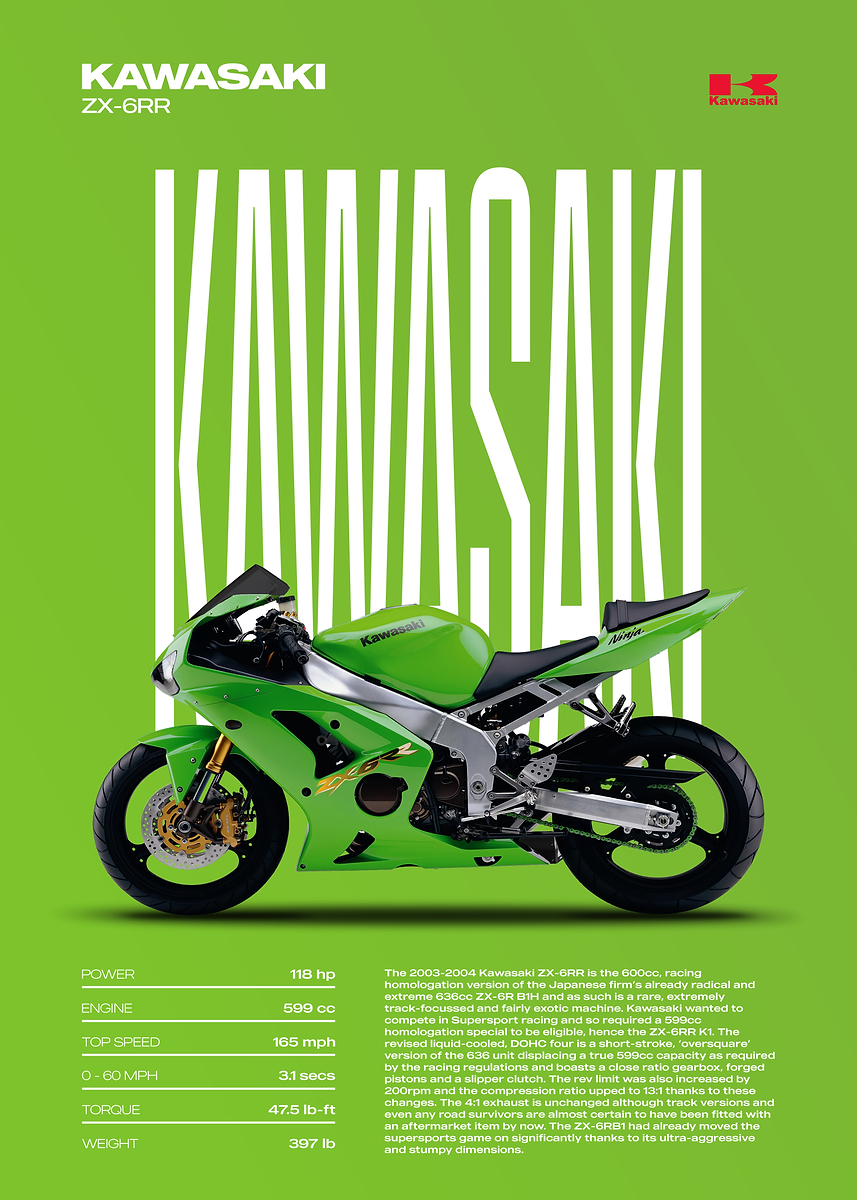 Kawasaki ZX-6RR Motorcycle Poster' Poster, picture, metal print