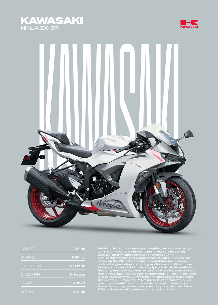 Kawasaki Ninja ZX-6R Motorcycle Poster' Poster, picture, metal