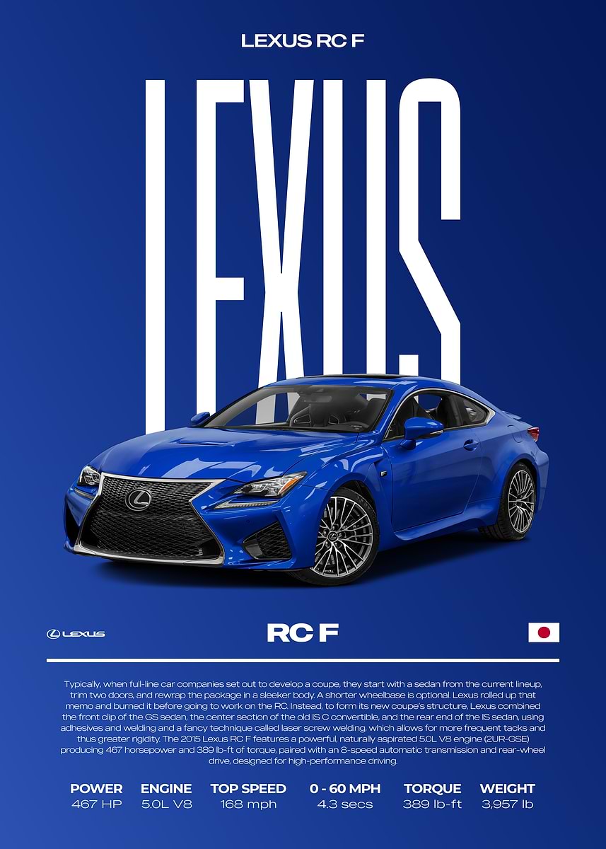 Lexus Rz Poster 'Lexus RC F Performance Car Poster' Poster, picture, metal print, paint ...