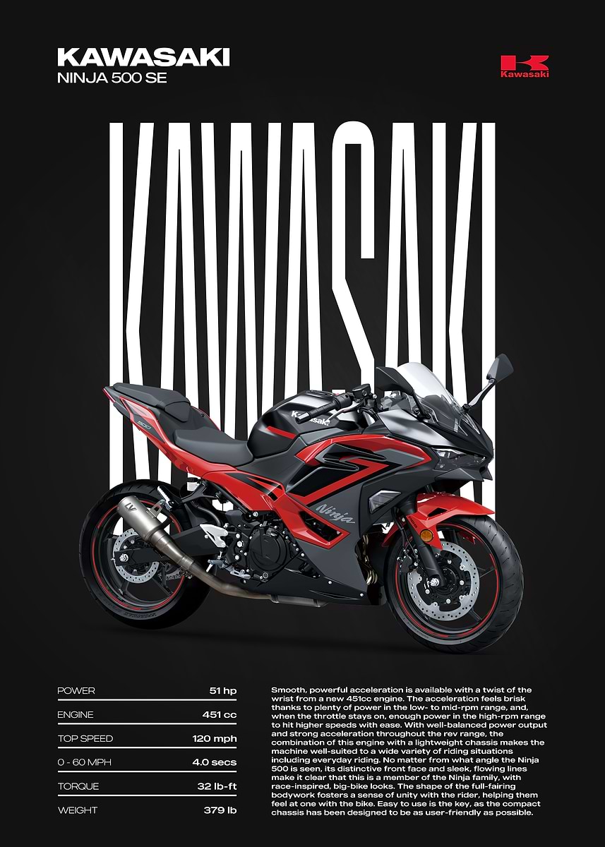 Kawasaki Ninja 500 SE Motorcycle Poster' Poster, picture, metal