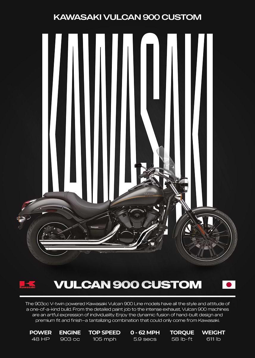 Kawasaki Vulcan 900 Custom Motorcycle Poster' Poster, picture