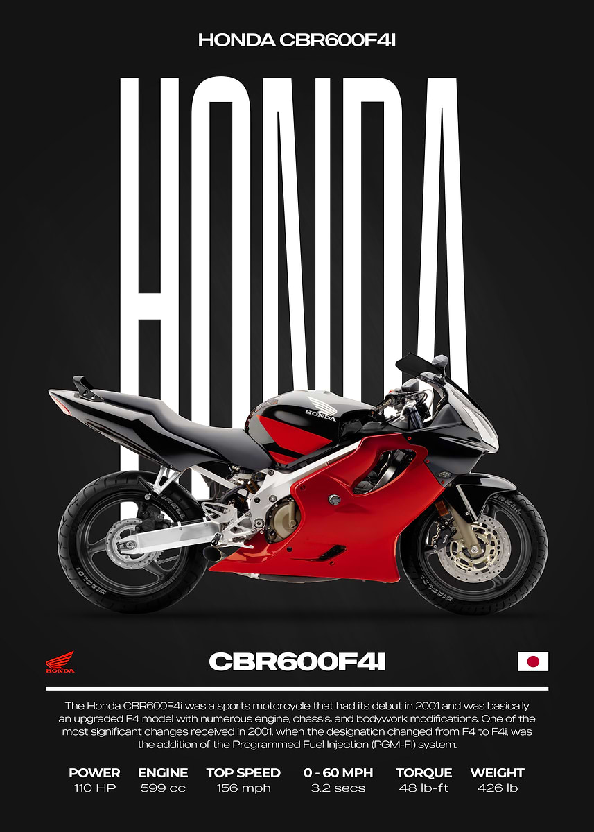 Honda CBR600F4i Motorcycle Poster' Poster, picture, metal print