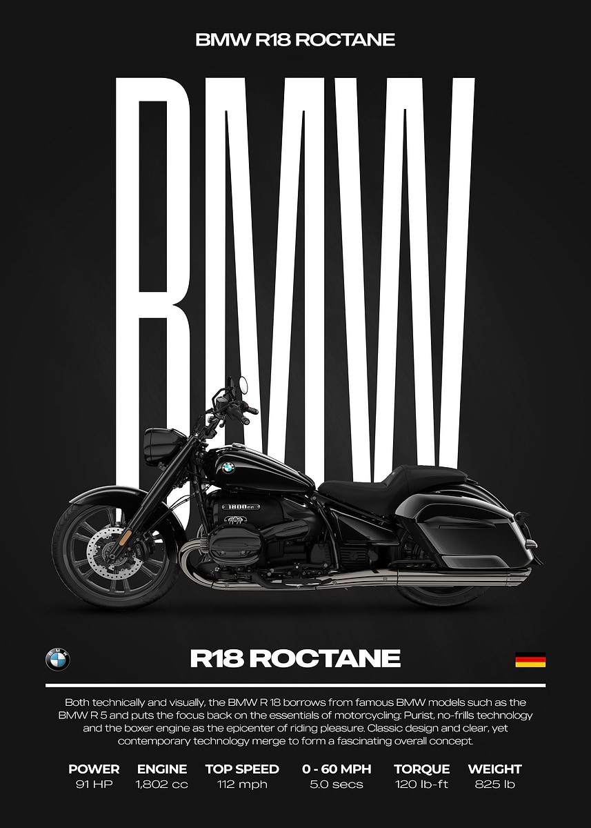 'BMW R18 Roctane Motorcycle Poster' Poster, picture, metal print, paint ...