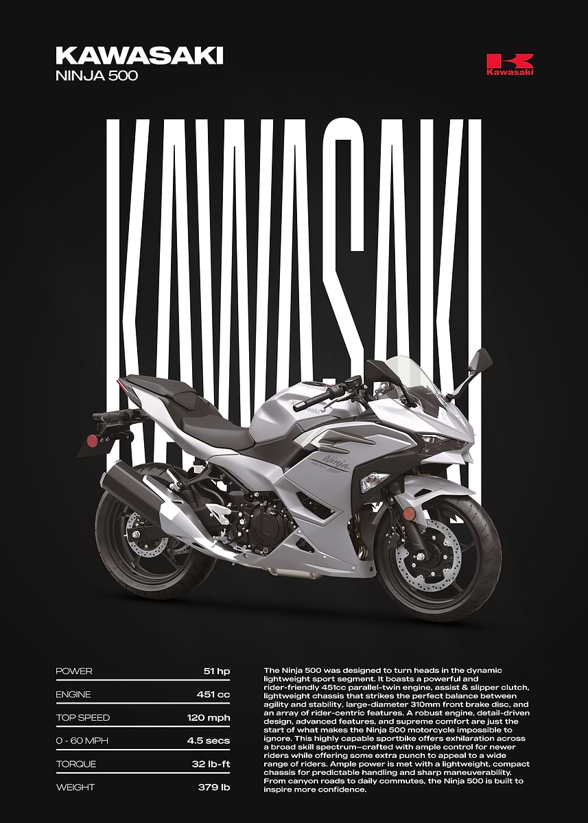 Kawasaki Ninja 500 Motorcycle Poster' Poster, picture, metal print