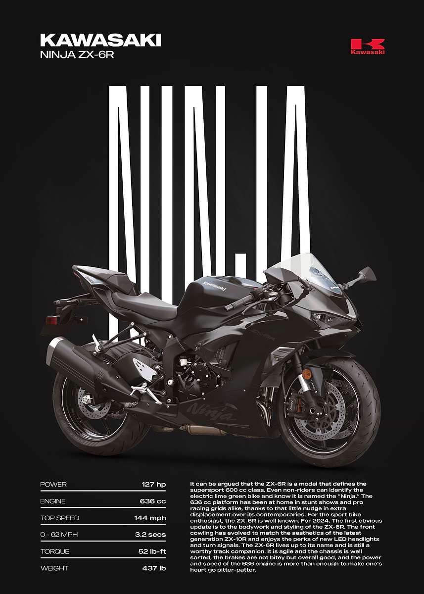 Kawasaki Ninja ZX-6R Motorcycle Poster' Poster, picture, metal