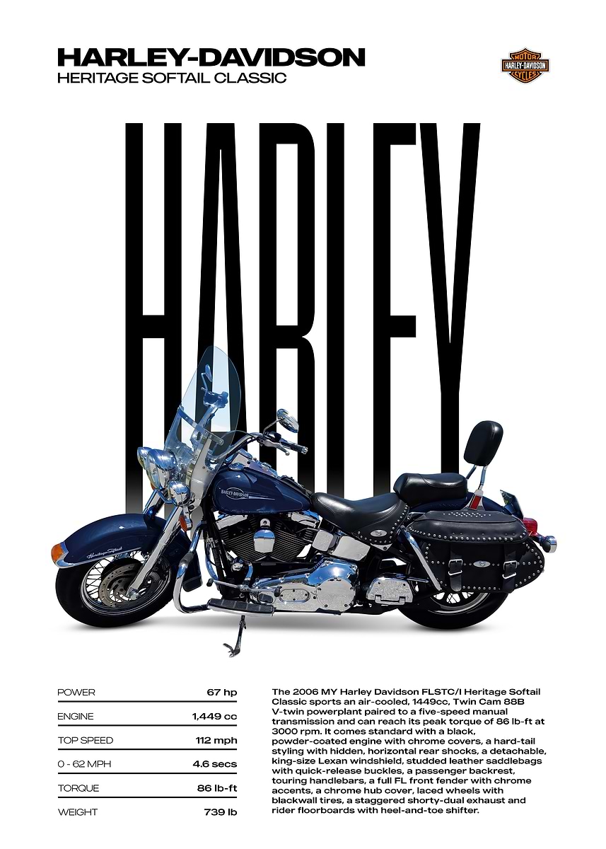 Harley-Davidson Heritage Softail Classic Motorcycle Poster' Poster
