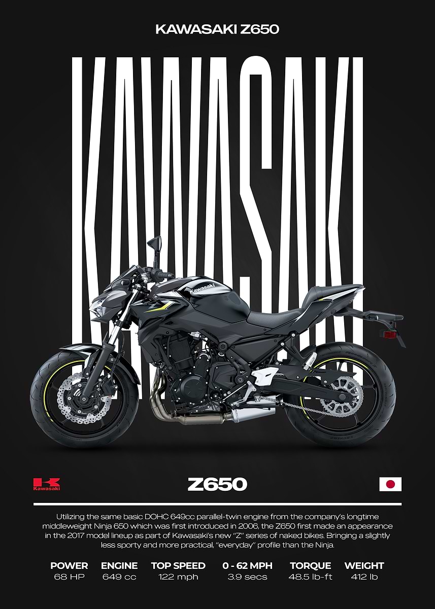 Kawasaki Z650 Motorcycle Poster' Poster, picture, metal print