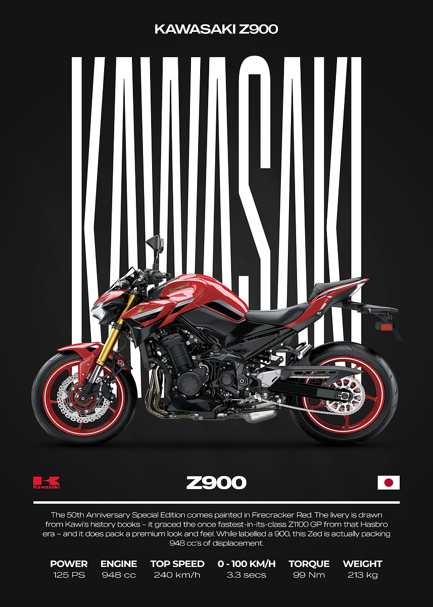 Kawasaki Z900 Motorcycle Poster' Poster, picture, metal print