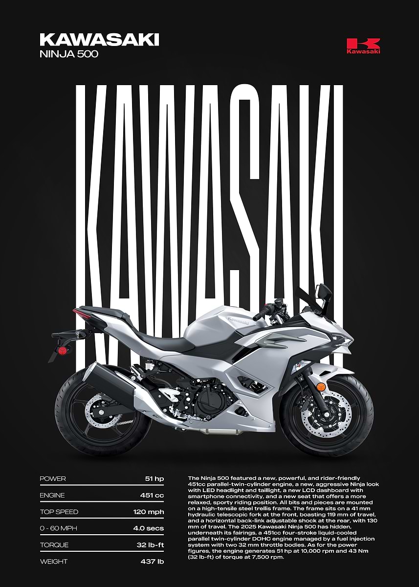 Kawasaki Ninja 500 Motorcycle Poster' Poster, picture, metal print
